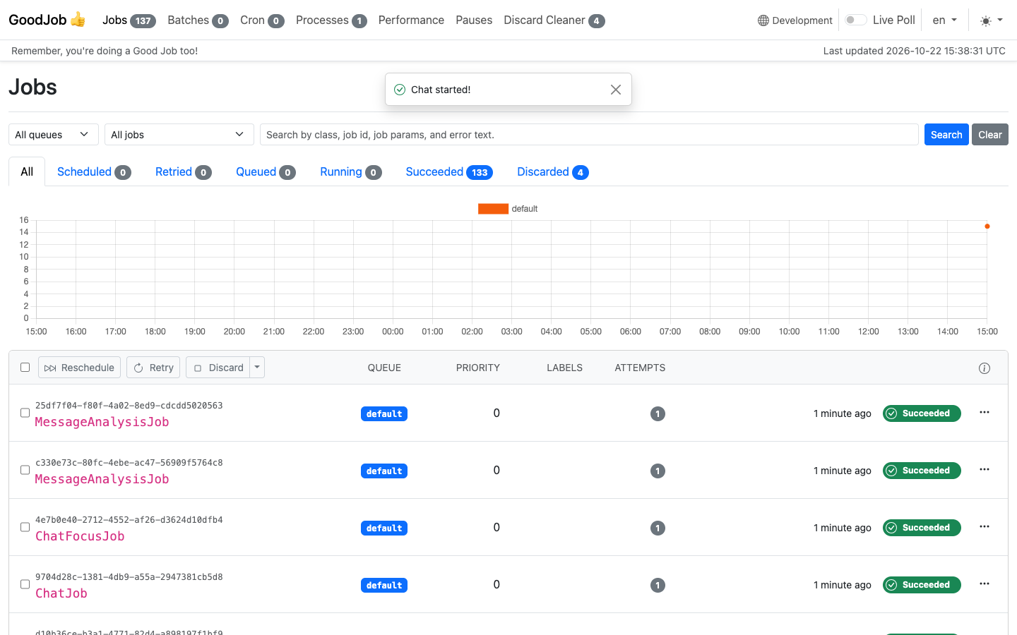 The GoodJob dashboard listing ChatJob, MessageAnalysisJob, ChatFocusJob, and NewChatJob runs